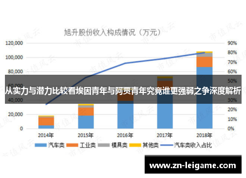 从实力与潜力比较看埃因青年与阿贾青年究竟谁更强弱之争深度解析