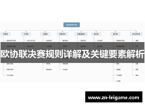 欧协联决赛规则详解及关键要素解析 欧协联决赛规则详解及关键要素解析
