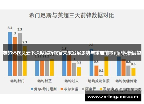 英超停摆风云下深度解析联赛未来发展走势与重启前景可能性新展望
