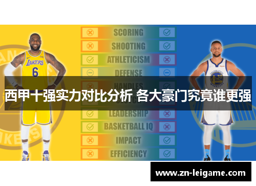 西甲十强实力对比分析 各大豪门究竟谁更强