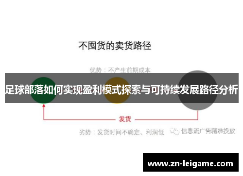 足球部落如何实现盈利模式探索与可持续发展路径分析