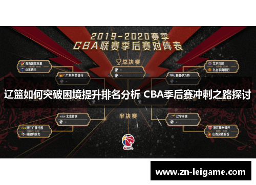 辽篮如何突破困境提升排名分析 CBA季后赛冲刺之路探讨