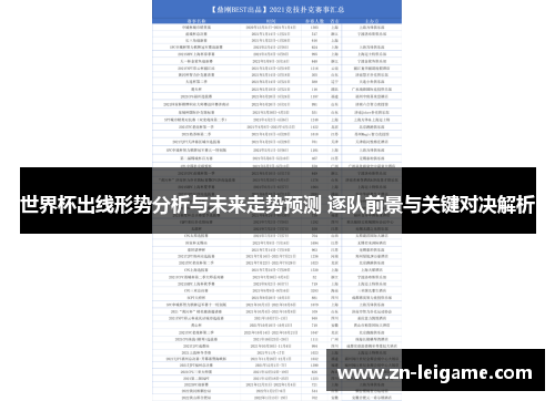 世界杯出线形势分析与未来走势预测 逐队前景与关键对决解析