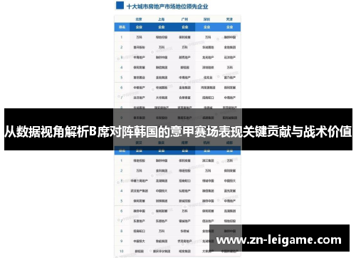 从数据视角解析B席对阵韩国的意甲赛场表现关键贡献与战术价值 从数据视角解析B席对阵韩国的意甲赛场表现关键贡献与战术价值