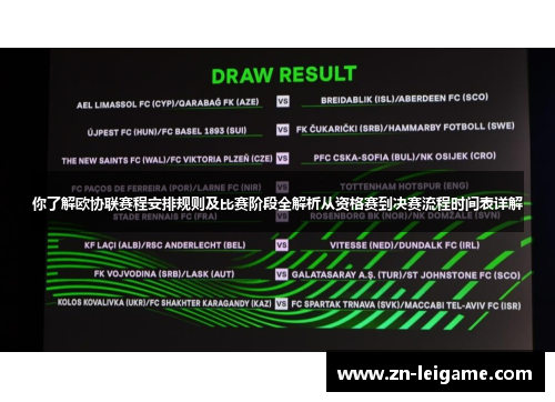 你了解欧协联赛程安排规则及比赛阶段全解析从资格赛到决赛流程时间表详解