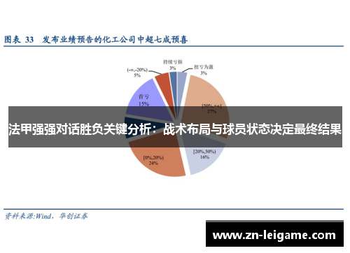 法甲强强对话胜负关键分析：战术布局与球员状态决定最终结果