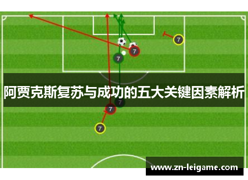 阿贾克斯复苏与成功的五大关键因素解析 阿贾克斯复苏与成功的五大关键因素解析