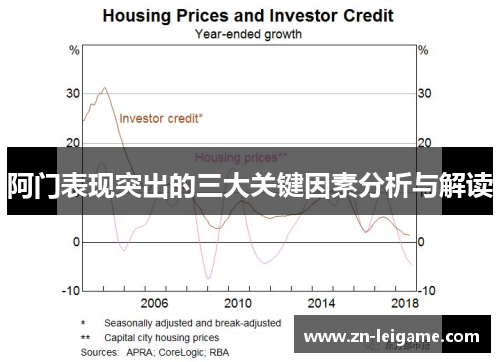 阿门表现突出的三大关键因素分析与解读 阿门表现突出的三大关键因素分析与解读