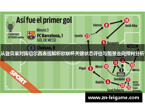从登贝莱对阵切尔西表现解析欧联杯关键状态评估与前景走向预判分析