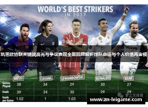 凯恩欧协联关键战高光与争议表现全面回顾解析球队命运与个人价值再审视