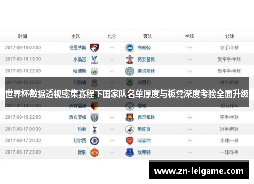 世界杯数据透视密集赛程下国家队名单厚度与板凳深度考验全面升级