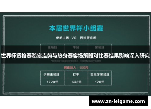 世界杯资格赛赔率走势与热身赛客场策略对比赛结果影响深入研究