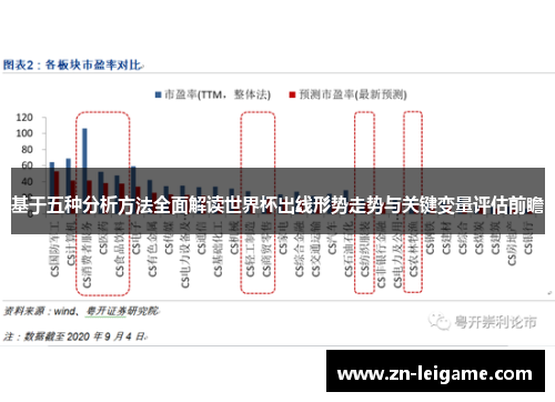 基于五种分析方法全面解读世界杯出线形势走势与关键变量评估前瞻