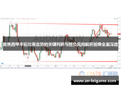 聚焦西甲本轮比赛走势的关键判断与胜负风向解析前瞻全面深度